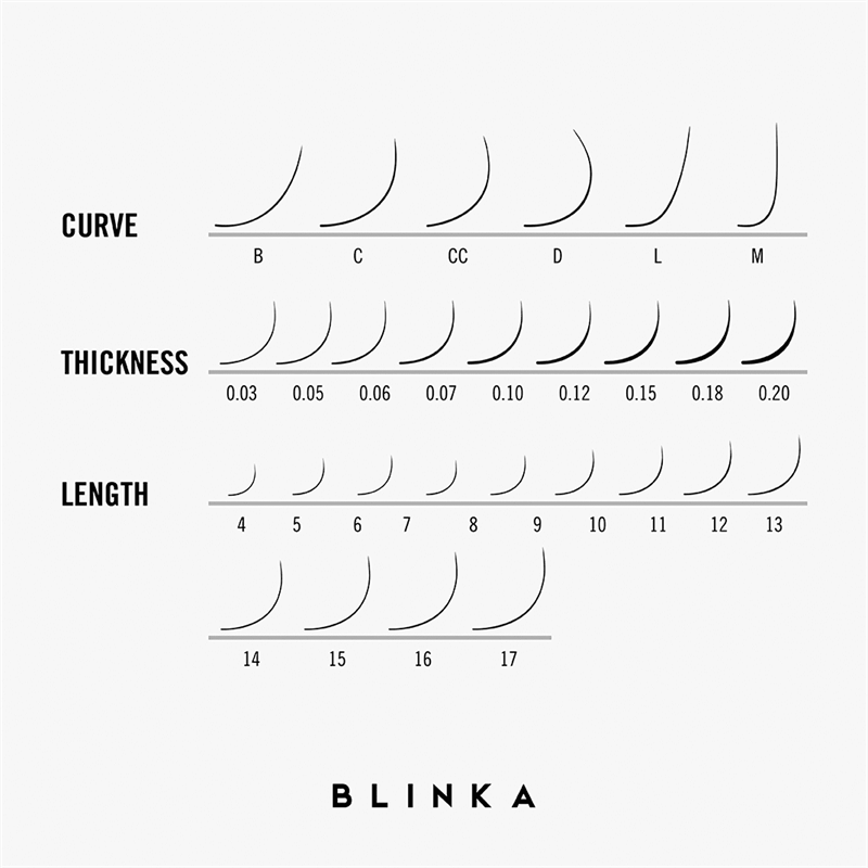 EYELASH EXTENSION | C CURL | 0,15 | MIX 7 a 14mm | C15M - Imagen 2
