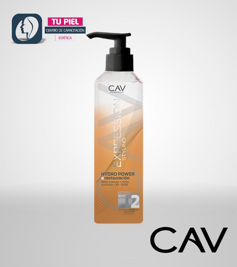 HYDRO POWER Brillo Intenso más Hidronutrición